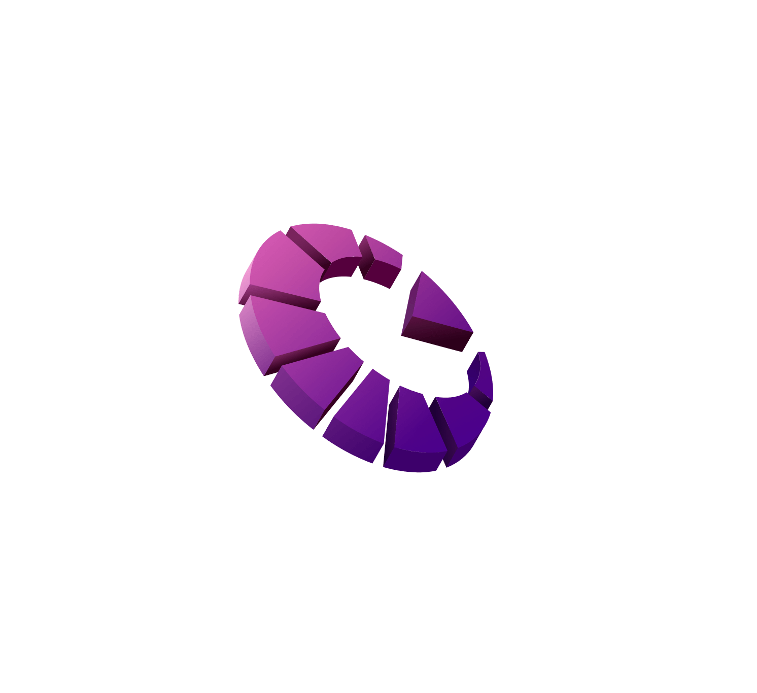 Cryptopie Labo : Brand Short Description Type Here.